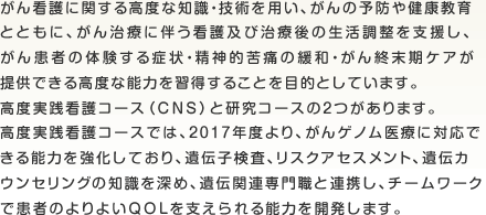 がん看護に関する高度な知識・技術を用い、がんの予防や健康教育とともに、がん治療に伴う看護及び治療後の生活調整を支援し、がん患者の体験する症状・精神的苦痛の緩和・がん終末期ケアが提供できる高度な能力を修得することを目的としています。
高度実践看護コース（CNSコース）と研究コースの２つがあります。